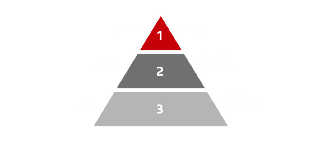 mission_アートボード 1